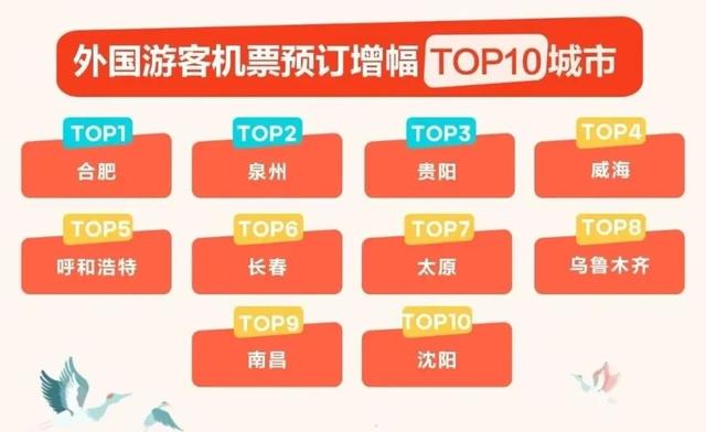 沈阳跻身全国TOP10！东北唯一入选→