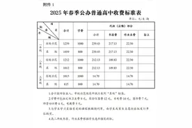 长沙2025年春季中小学收费标准出炉图片