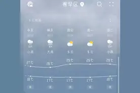 全城预警！呼和浩特市将迎来大到暴雨天气，时间就在…….图片