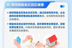 天津：北京、河北户籍居民和在北京、河北就业人员在津购房享受本市户籍居民购房政策图片