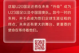 涛涛不绝｜U20国足无缘世青赛，无比遗憾但已看到希望图片