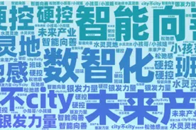 当2024年十大流行语遇见昌平→图片