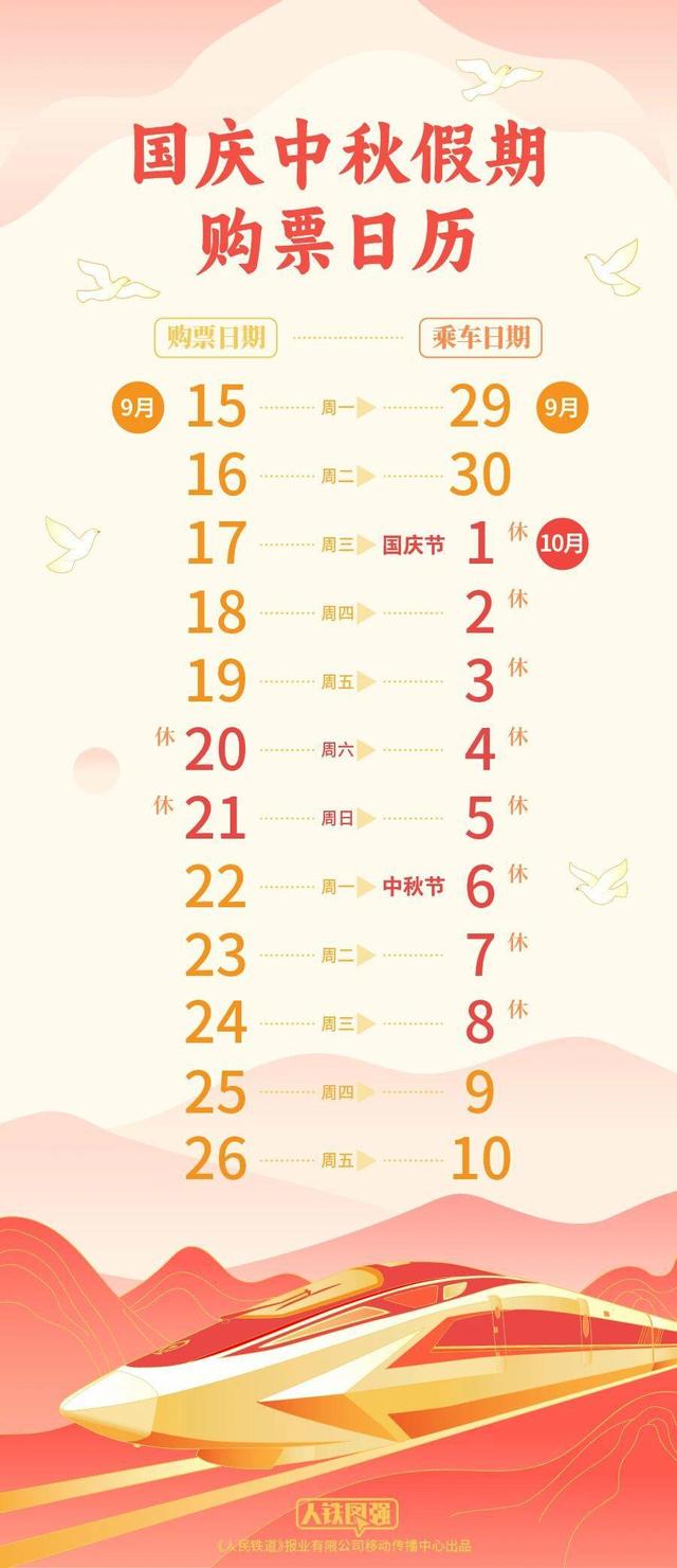 国庆中秋假期将至 最新购票出行提示快查收