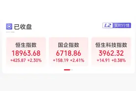 港股红利股强势上涨！港股通红利税或减免？港交所：不予置评图片