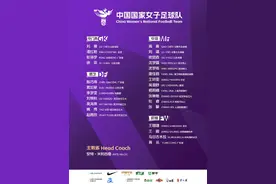 看看新主帅都选了谁 中国女足公布最新一期大名单图片