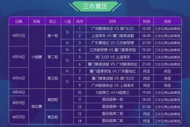 免票入场！4月12日起，中冠联赛燃动三水图片