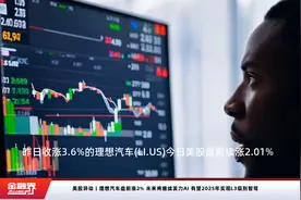 美股异动丨理想汽车盘前涨2% 未来将继续发力AI 有望2025年实现L3级别智驾视频封面