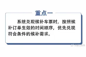 候补车票如何购买？一定要了解这些点→图片