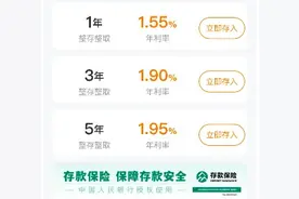 【深度】民营银行十年浮沉图片