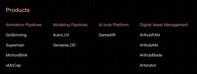 最高提效8倍，腾讯游戏发布专业游戏AI大模型，美术师做动画不用辣么“肝”了