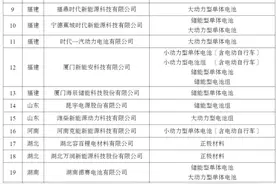 工信部发布新一批符合锂离子电池行业规范条件企业名单图片