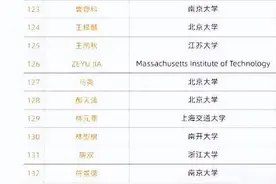 17岁中专女生姜萍拿下数学竞赛全球第12名！老师拿下125名，竞赛题目曝光图片