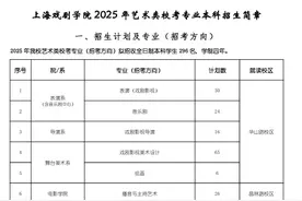 2025艺考招生| 上海戏剧学院艺术类校考专业本科招生报名截至10日图片