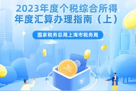 个税年度汇算哪些情况需要办理？办理时间和报送材料又有哪些规定？办理指南来啦图片