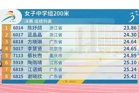 “宁波小飞人”陈妤颉再夺冠！葛曼棋喊话：在国家队等你！图片