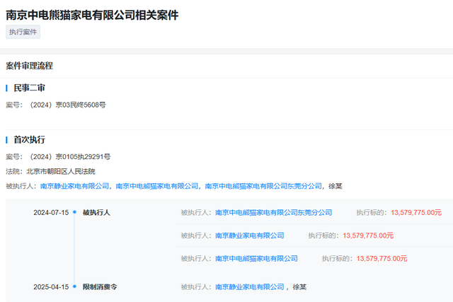 乐视状告熊猫家电：1495万判决赔偿款难兑现