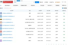 张庭夫妇名下企业达上百家，盘点张庭夫妇投资版图图片