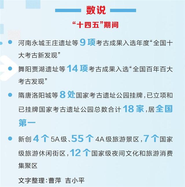 千年文脉激起新浪潮