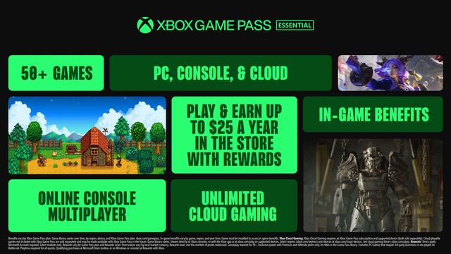 微软再次上调Xbox Game Pass Ultimate的订阅价格 从19.99提升至29.99美元