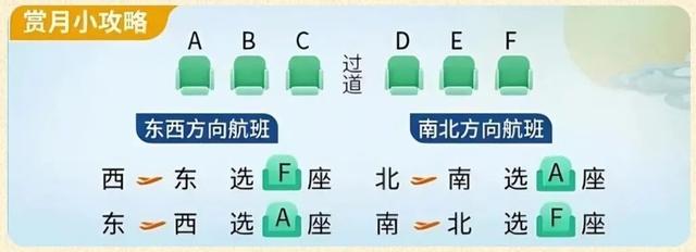 空中赏月是什么样的体验？宁波这些航班能一睹“彩云追月”景象