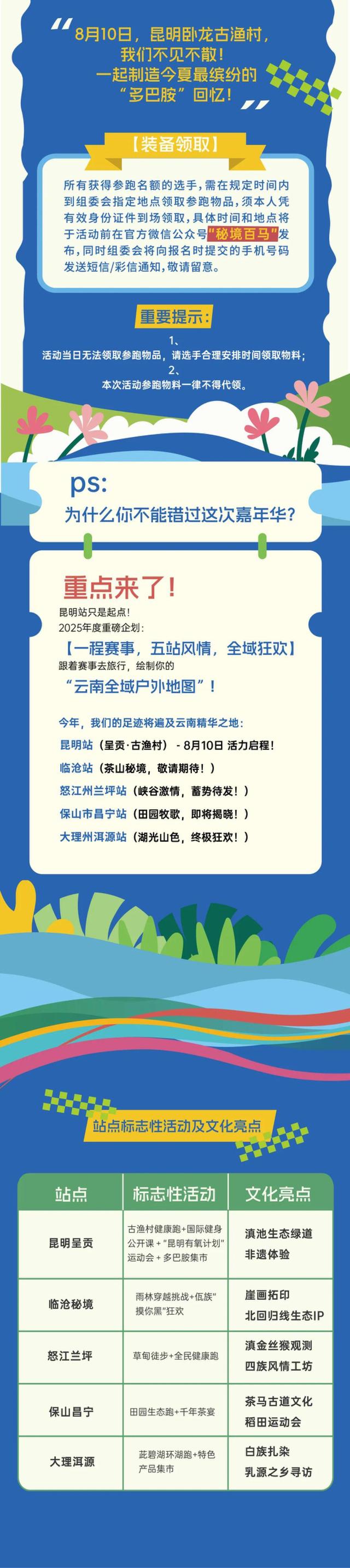 2025云南美丽乡村户外运动嘉年华（昆明站）报名开启