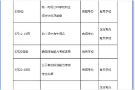 广州发布2024年中考自主招生通知，招生学校数量将适当增加图片