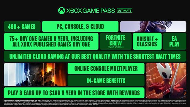 微软再次上调Xbox Game Pass Ultimate的订阅价格 从19.99提升至29.99美元