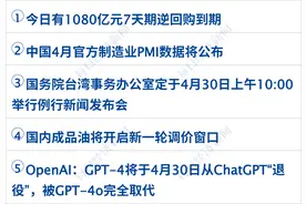 戴维·珀杜出任美国驻华大使；道指六连涨，原油大跌3%；亚马逊将展示关税价格，白宫怒斥；神十九飞船计划于今日中午返回东风着陆场丨每经早参图片
