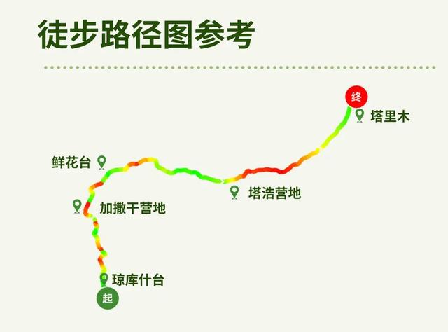 体荟四季|这个国庆,去山野吧!五大路线任你选择,开启人生第一次高海拔徒步