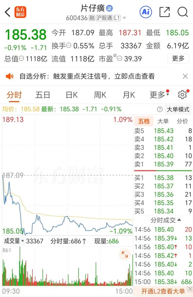 谁还买760元一粒的片仔癀