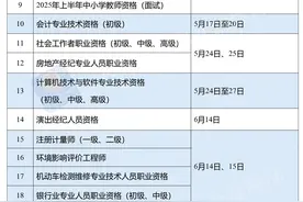定了！2025年这些考试时间公布！图片
