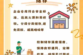 官宣！春节这些城市可燃放烟花爆竹图片