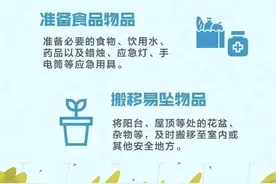 海口市排水中心组织16支防御队伍全力应对台风“潭美”图片