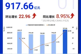 《黑神话：悟空》带动中国游戏海外收入Q3增长20%，最新销量达2130万图片