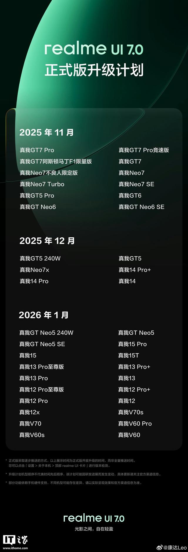 真我手机全新 realme UI 7.0 设计亮点公布