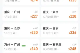 价格大跳水！重庆也价格降了，部分降幅达66%……网友：赶紧安排→图片