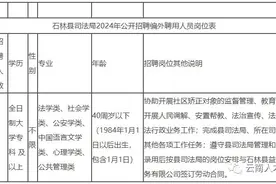 大专即可！昆明市石林县司法局招聘啦图片