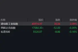 盘前必读丨两部门明确多个免征印花税情形；淘宝天猫计划新增微信支付能力图片