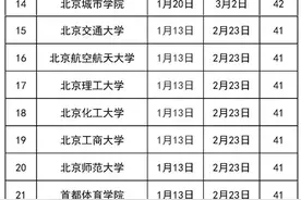 50所在京高校2025寒假时间出炉，1月中旬开始放假图片