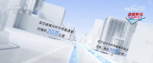 手握创新“王牌”把握机遇与“光”同行 我国光纤光缆行业跻身世界第一梯队