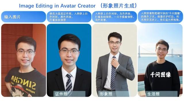 阿里 Qwen-Image-Edit-2509 模型更新发布，支持多图编辑