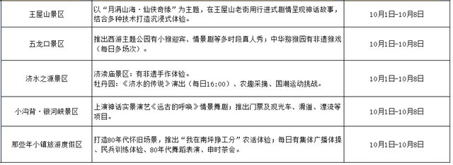 免票！半价！河南国庆假期超全攻略来了