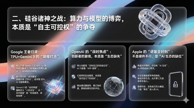 BAT霸权？！在AI产品角度谈：「AI+硬件霸权」定义下一个十年AI产品方向