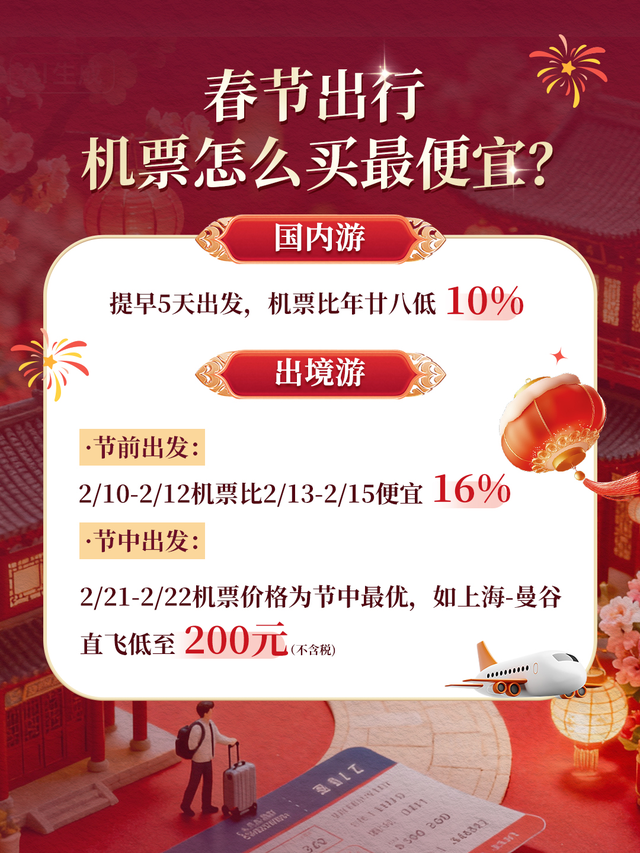 携程发布2026春节旅游市场预测，亲子游占比过半，南京成拼假期间热门目的地