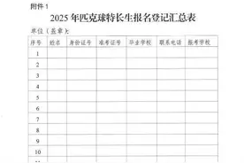 即日起报名！鹤壁市区2025年普通高中匹克球特长生试点招生计划公布图片