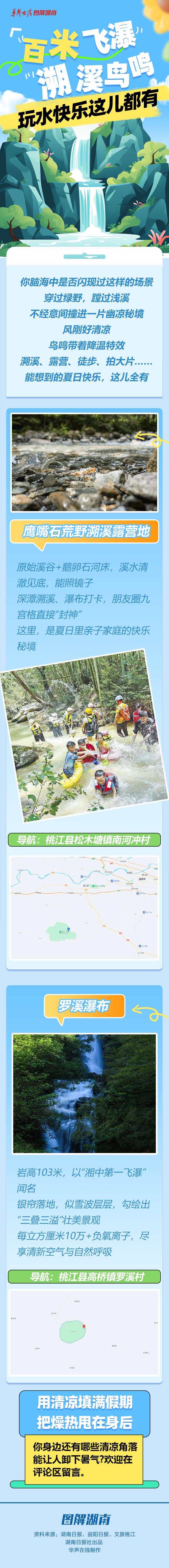 湖南亲水攻略②│百米飞瀑，溯溪鸟鸣，玩水快乐这儿都有