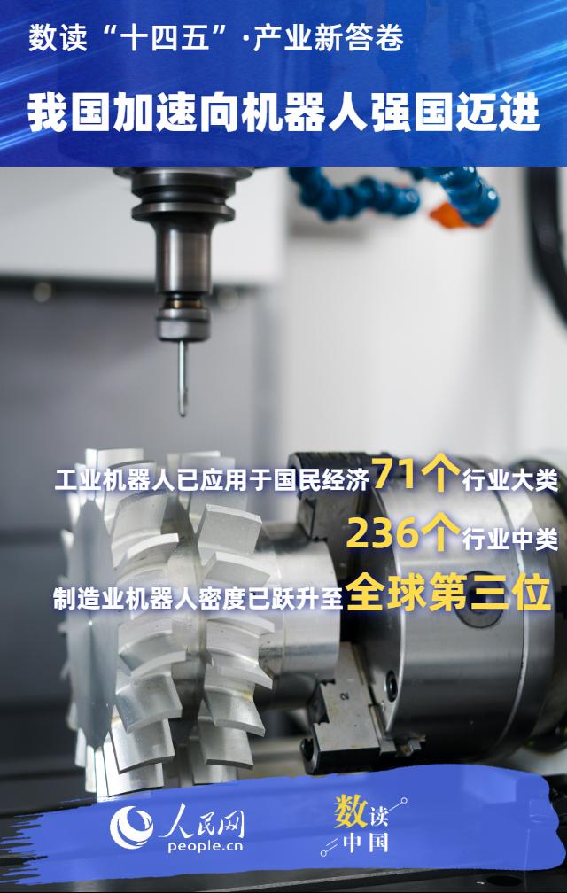 我国机器人产量居全球首位