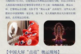 【C财经】图说｜尽显硬核实力！“中国制造”霸场巴黎奥运赛场图片