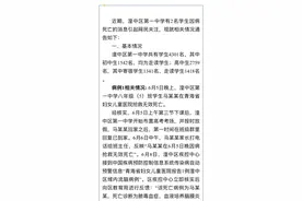 2名同班初中生相继离世，这种病如何防？图片