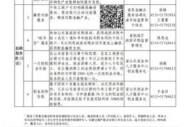 @个体工商户！山东8部门印发实事清单，这23件事给您办！图片